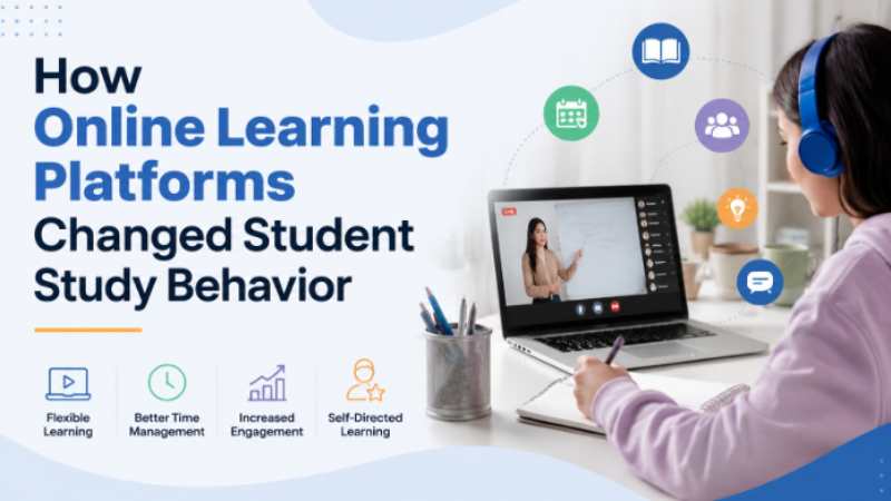 Student Study Behavior
